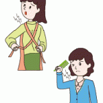 四十肩・五十肩