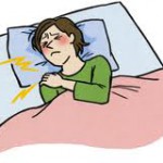 四十肩・五十肩夜間痛