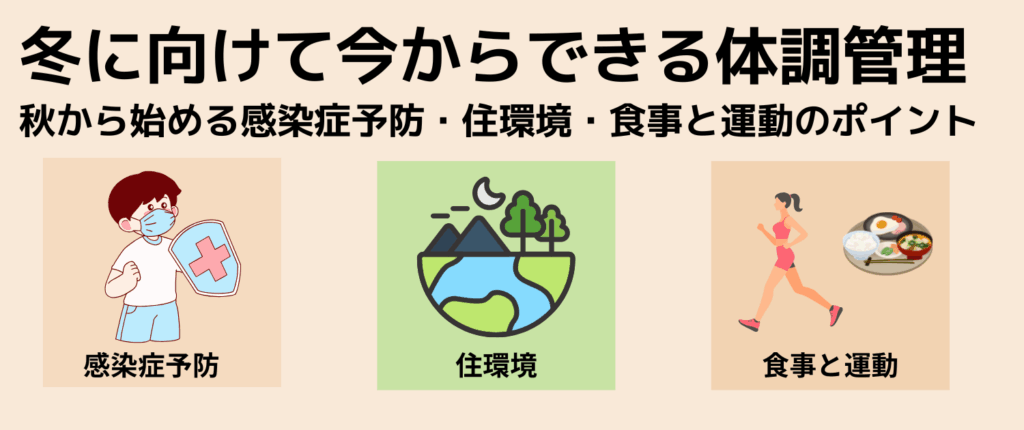 11月の健康コラム｜冬に向けて今からできる体調管理｜秋から始める感染症予防・住環境・食事と運動のポイント